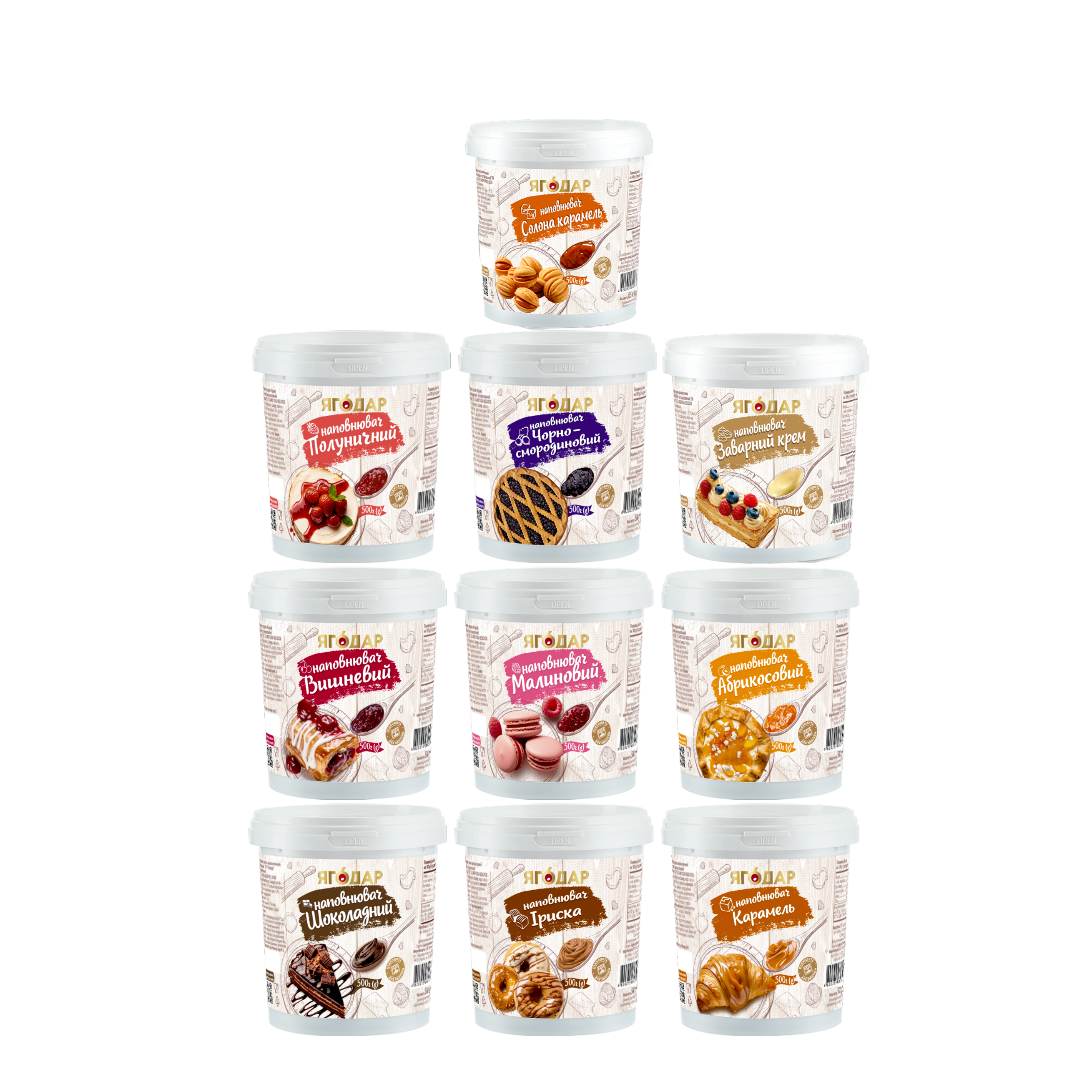 Все кондитерские начинки