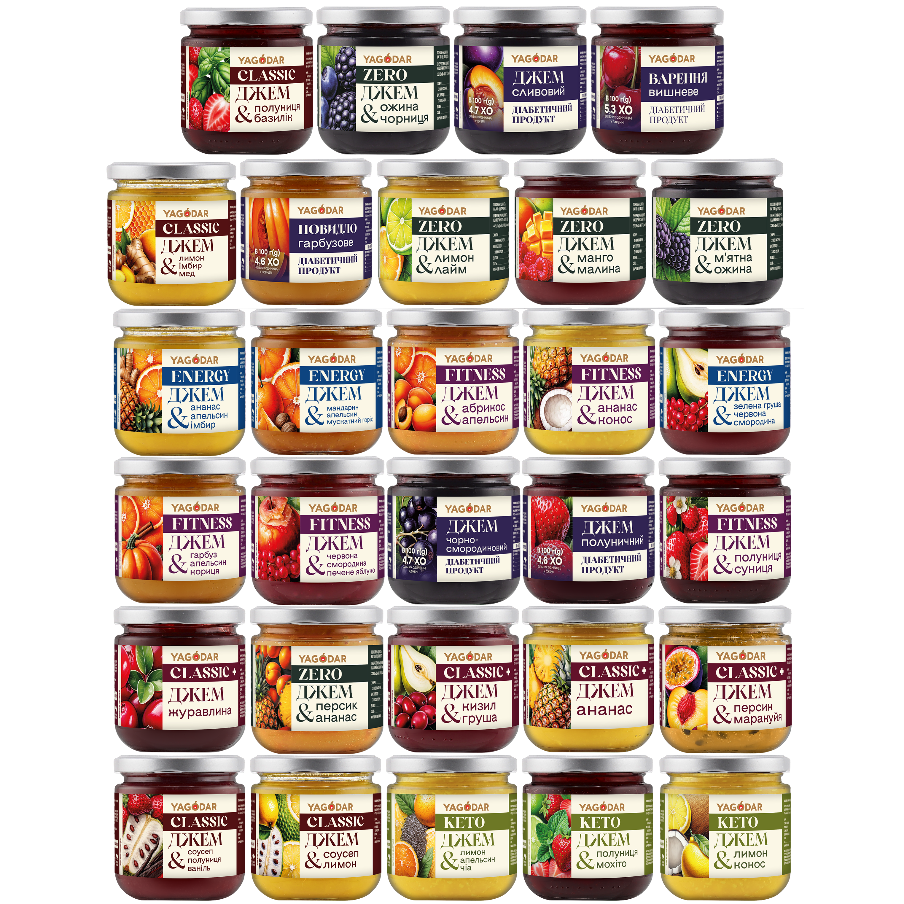 Колекція всіх джемів Yagodar